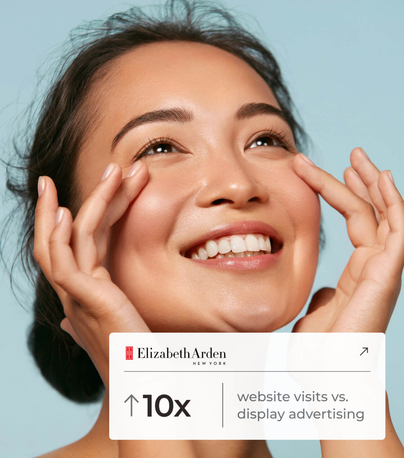 Elizabeth Arden - 10x more visits to the product page vs display advertising